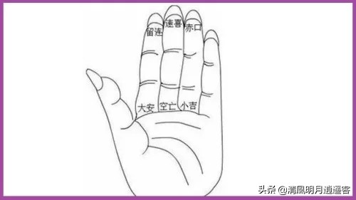 掐指一算预测学,掐指一算口诀准确率