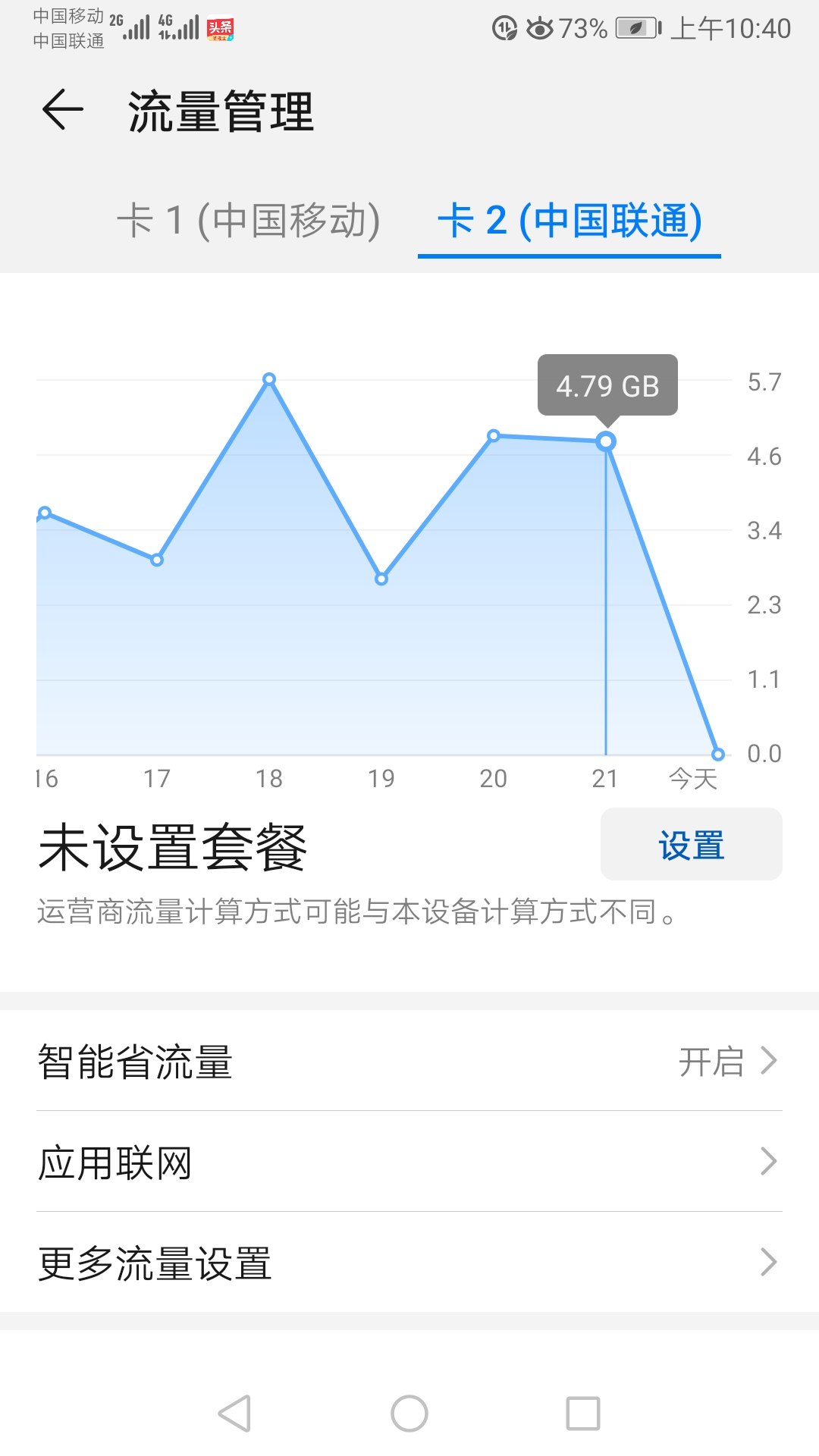 中国联通流量卡19元200g领取链接,中国联通流量卡19元480g自选号码