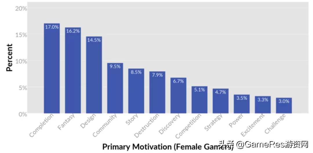 糖豆人直播回顾,糖豆人标准版与完全版
