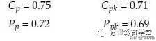 cpk与ppk谁大谁小,ppk和cpk的关系
