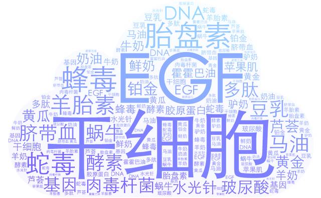 干细胞脐带血功效,scm脐带血干细胞水光真假测评