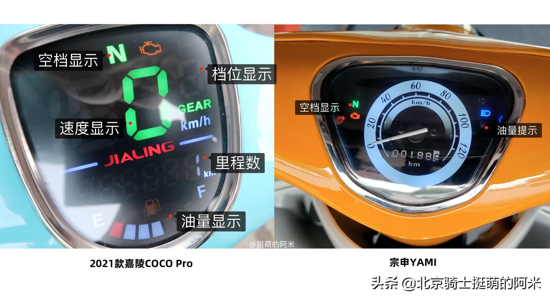 宗申幼兽新款110多少钱,新款复古幼兽弯梁110摩托车价格