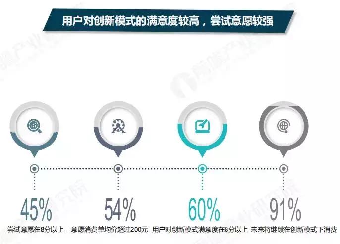 零食店市场机遇与前景分析,开店卖零食到底赚钱吗