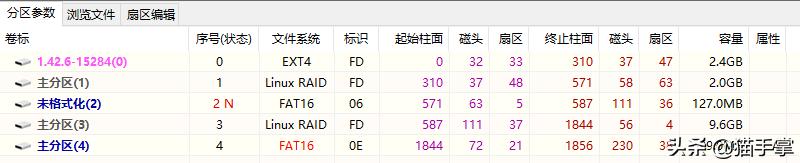 群晖ds3617xs硬盘引导,群晖ds3617添加不了套件源