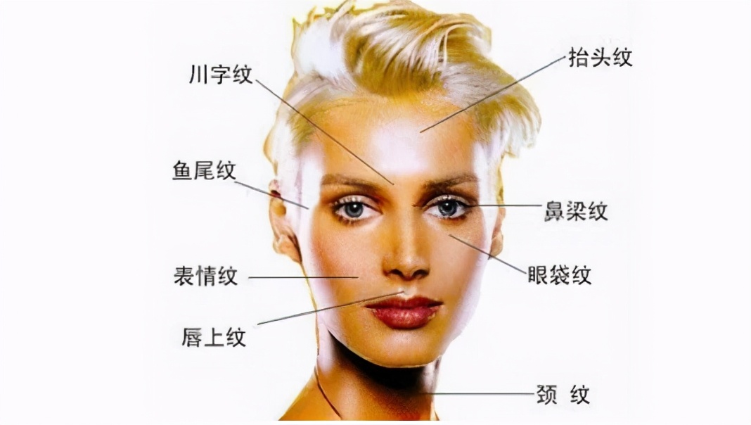 怎么改善皱纹紧致肌肤,眼睛皱纹多皮肤松弛怎么改善