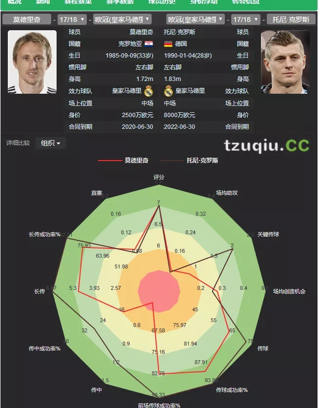 金球奖终结了吗,金球奖足球2024