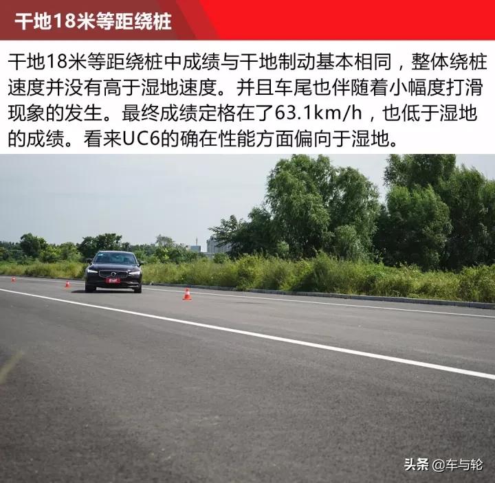 全能先生深度极限测试德国马牌UC6