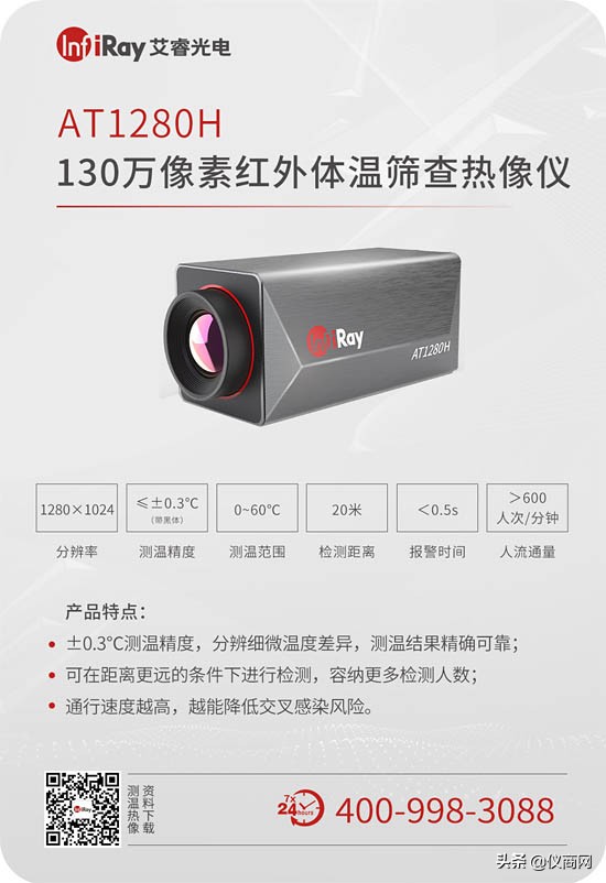 科学智能防疫检测,科技助防疫测温