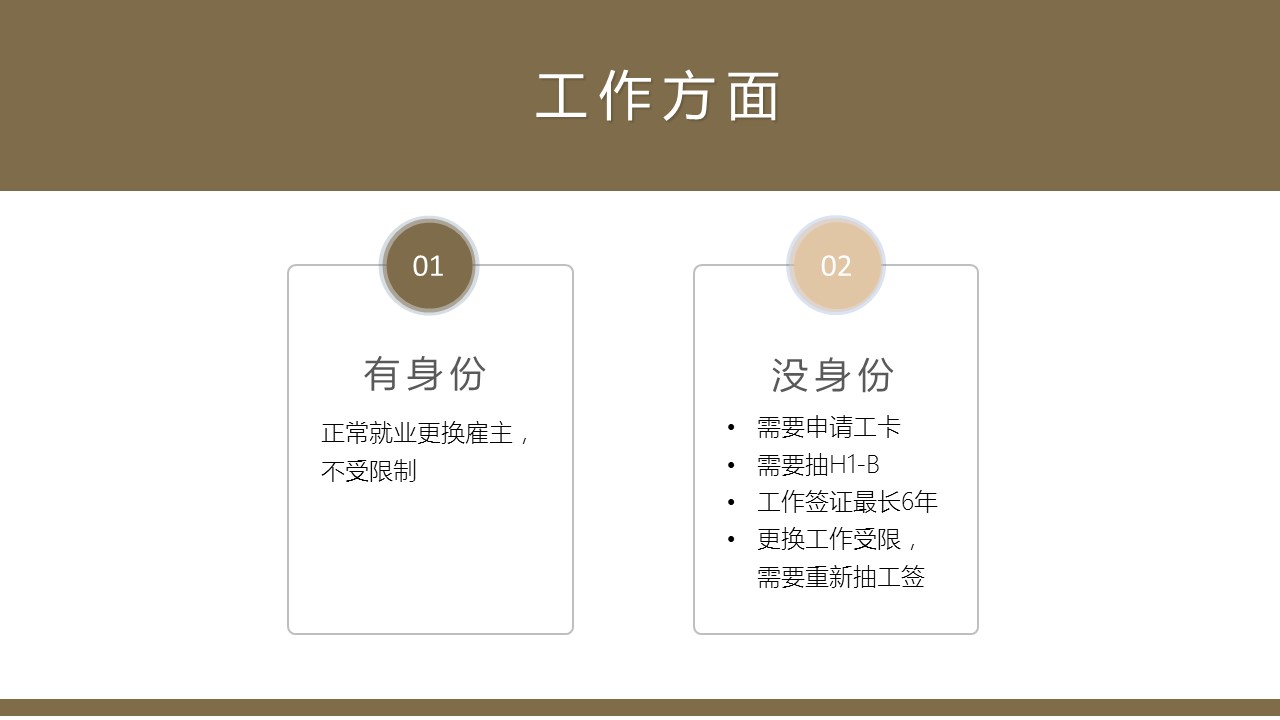 海外税务筹划和风险,海外税务筹划技巧