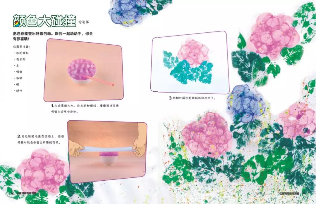 美术绘画类亲子游戏,在家就能玩的亲子游戏14岁