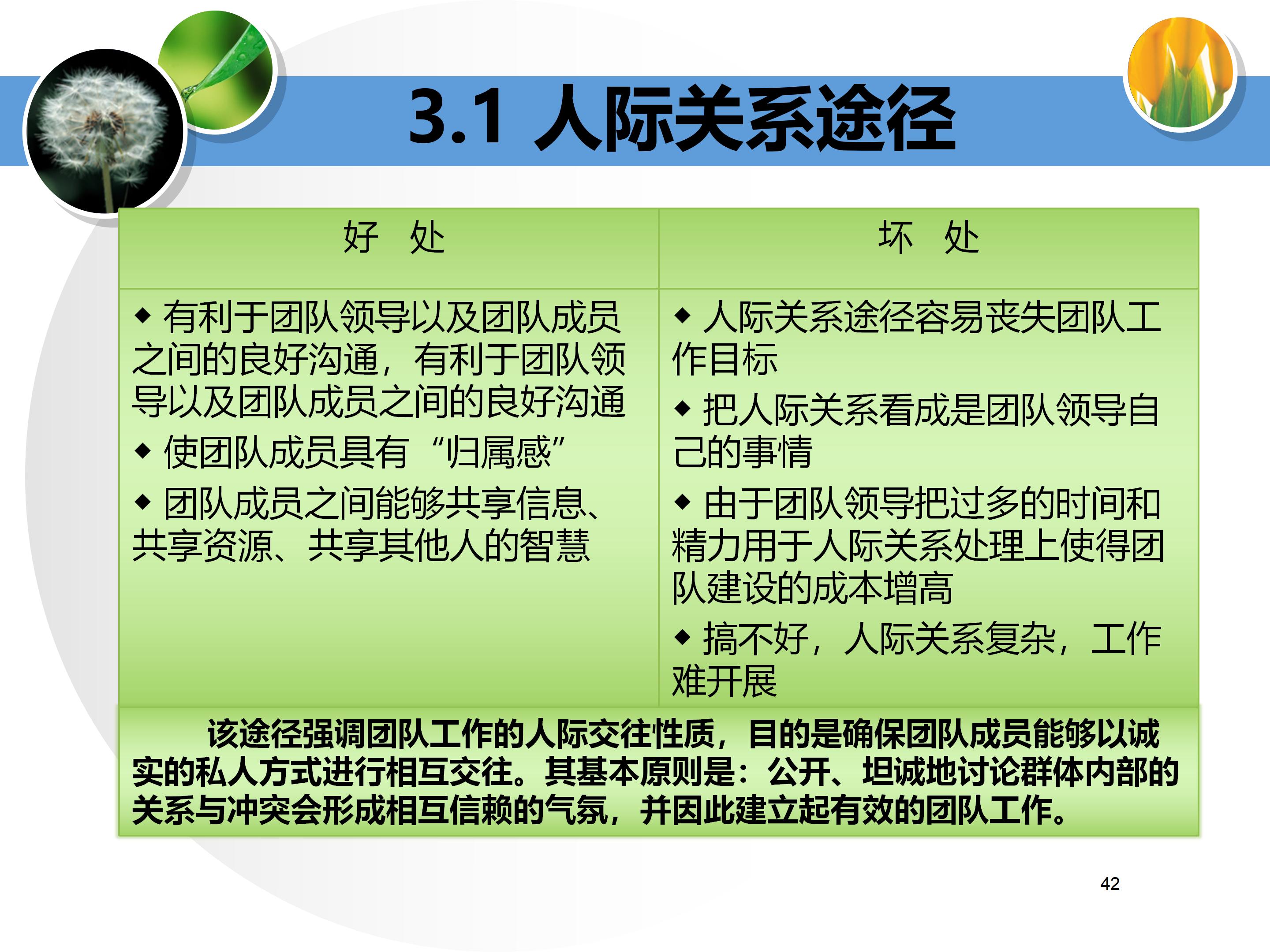 个人与团队管理打造高绩效团队,团队建设建议及个人成长
