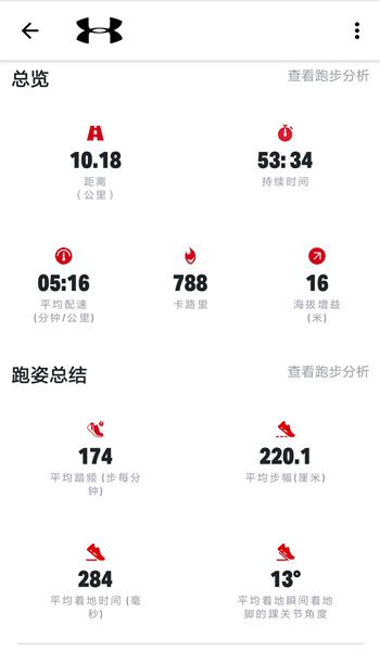 uahavrmachina璺戦瀷,uahovrmachina璺戦瀷璇勬祴