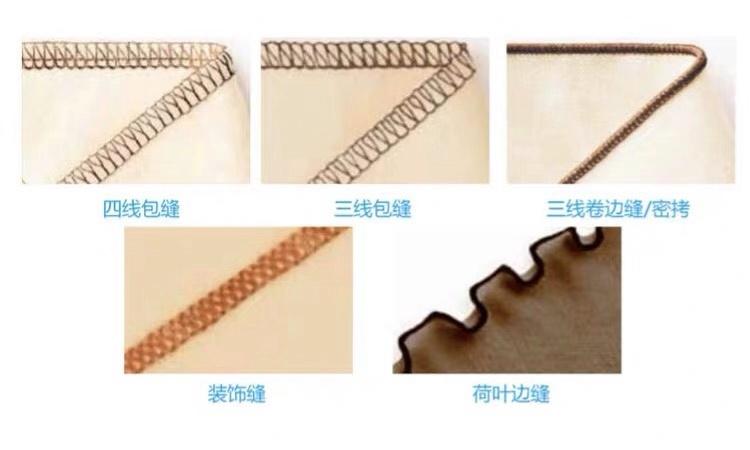 缝纫入门做什么,各种缝纫技术介绍