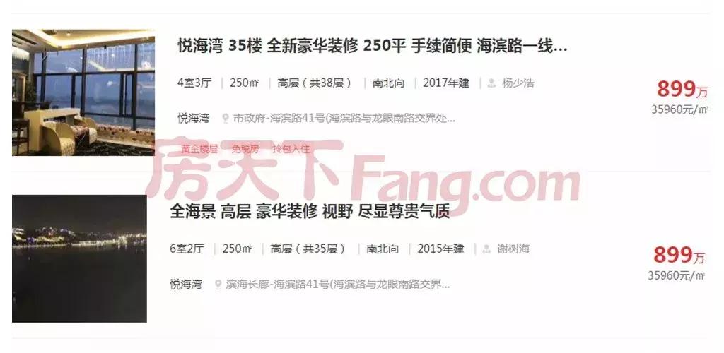 市中心豪华3房180平米单价5千多,这个豪宅