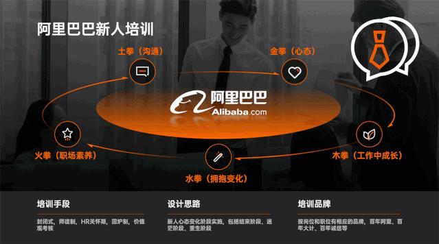 10款堪称神器的ppt插件,五款强大的ppt插件