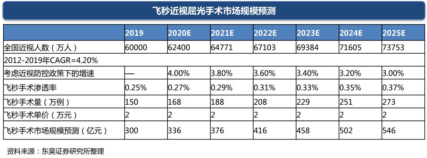 证券行业最牛分析师,目前最牛的证券分析师