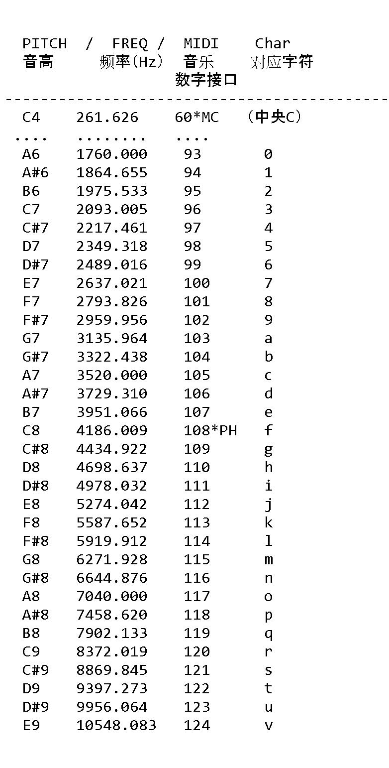 什么是声波支付,声波支付的原理