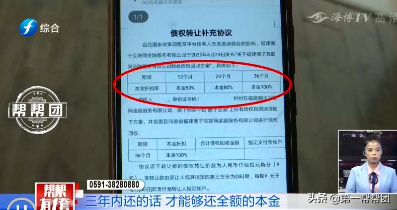 “圈子金服”平台出事了!公司人去楼空,投资者本金有去无回