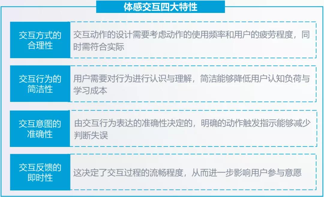智能化医疗机器人,中国最先进的智能医疗机器人