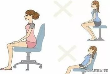 腰椎间盘突出术后复发的临床表现,极外侧型腰椎间盘突出容易复发吗