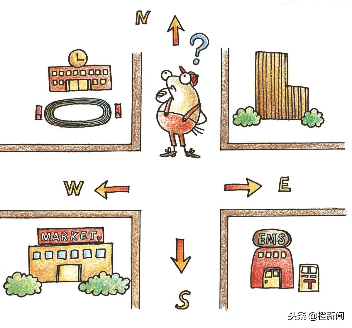 为什么是东北而不是北东,为什么东北不见北东