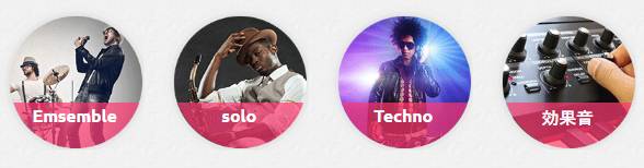 如何制作ppt素材库,制作ppt的六大素材