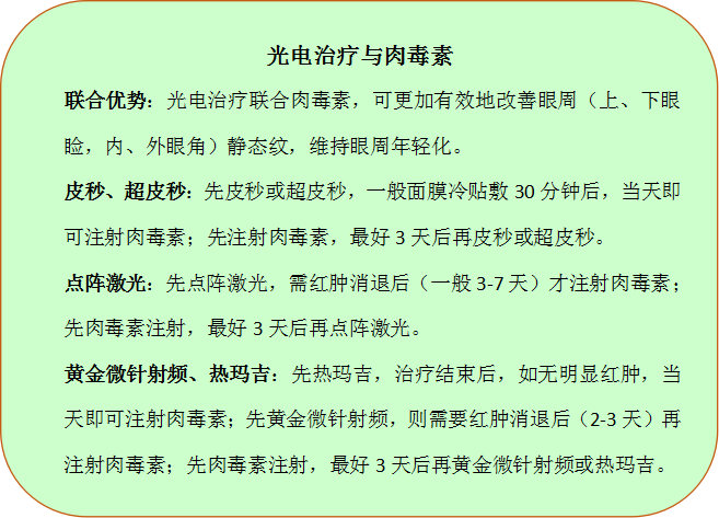 眼周除皱医美有哪些方法,眼周除皱产品