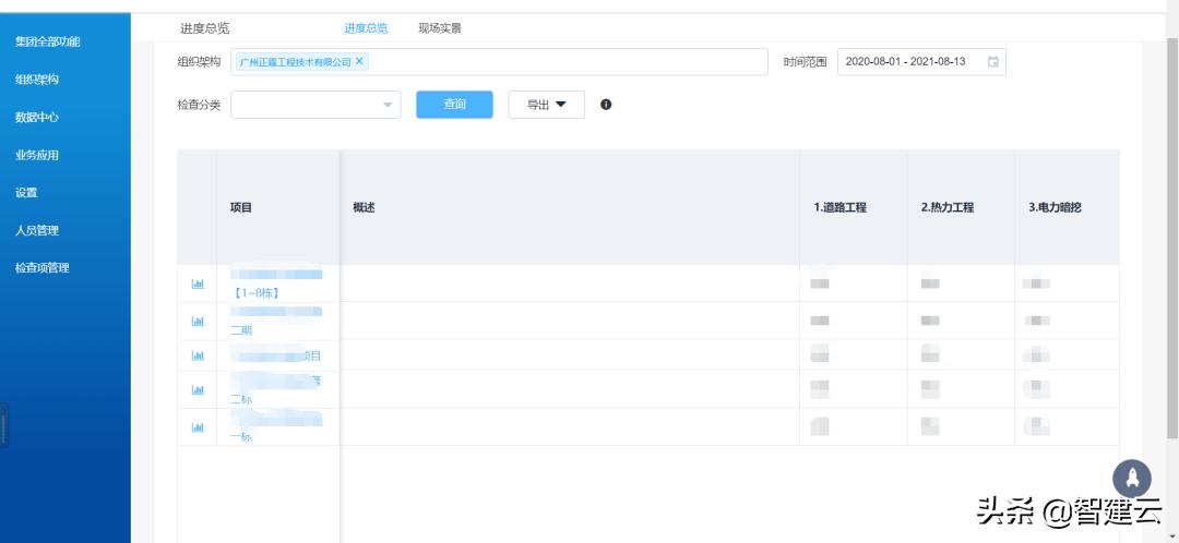验房第三方检测,第三方验房检测机构