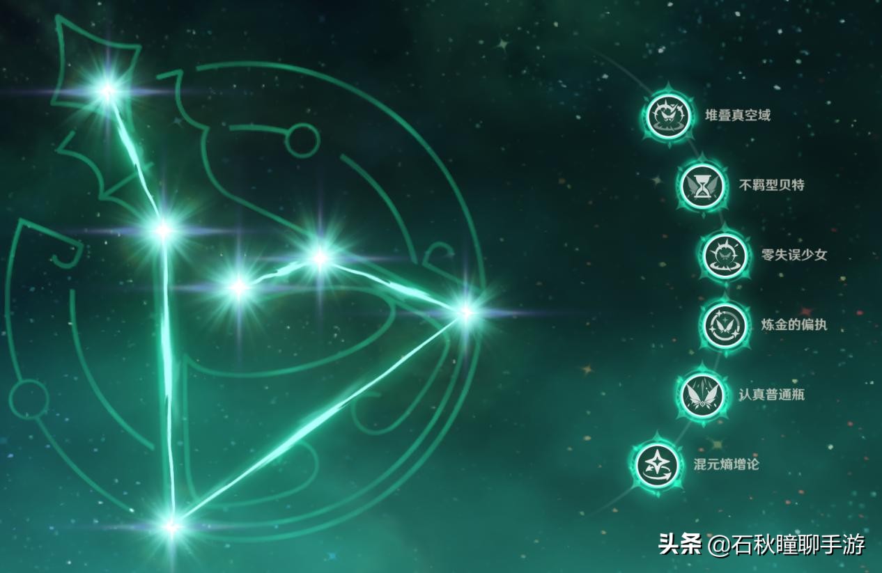 原神新手应该知道的7个小技巧,原神新手应该知道的七个简单技巧