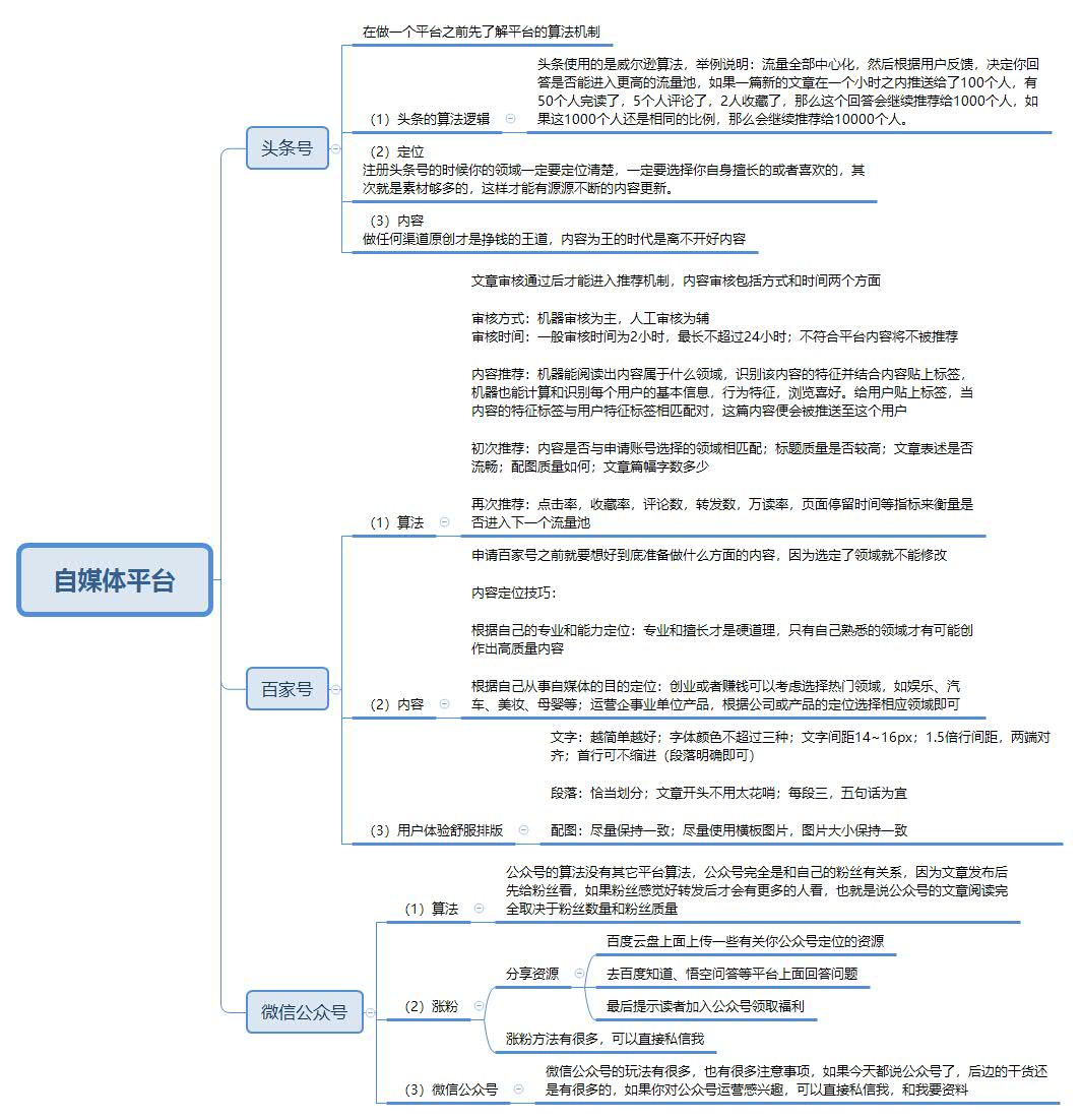 社群搭建及运营方案如何经营社群,社群引流和社群运营