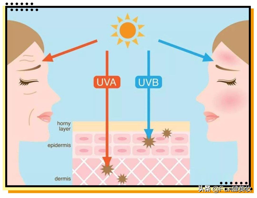痘印痘坑真正祛除的方法,痘印痘坑去不掉怎么办