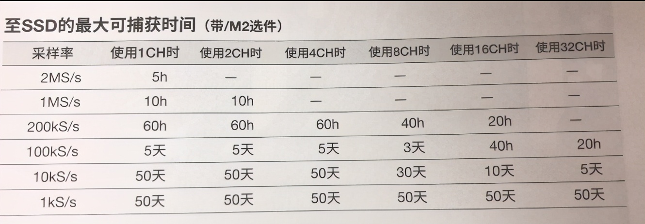 横河记录仪,横河记录仪说明书