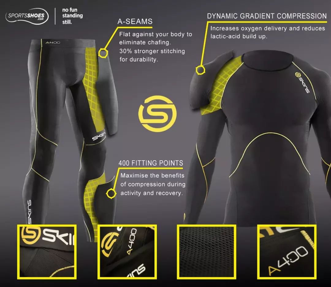 在跑步装备大卖的今天,著名压缩装备品牌SKINS竟然宣告破产