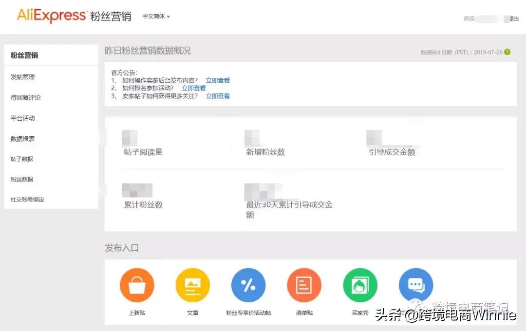 速卖通运营干货如何上架产品,速卖通运营笔记频道实操攻略
