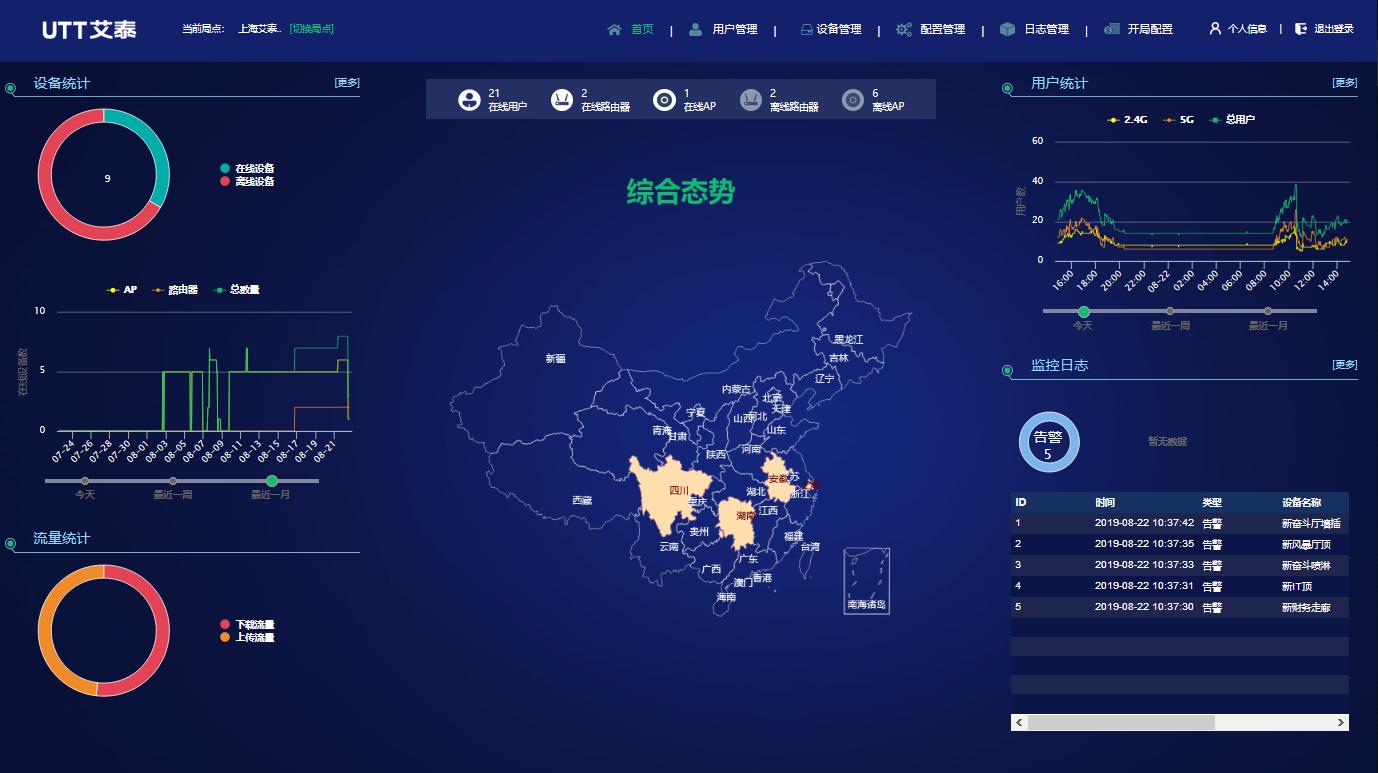 艾泰云登录,艾泰云管理