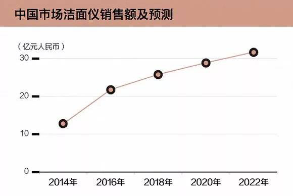 90后抗初老护肤推荐,90后00后抗疫主力军