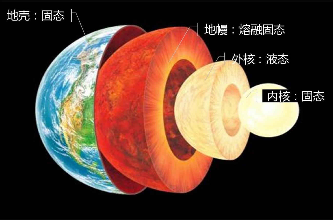 科学家警告末日冰川,末日冰川加剧融化