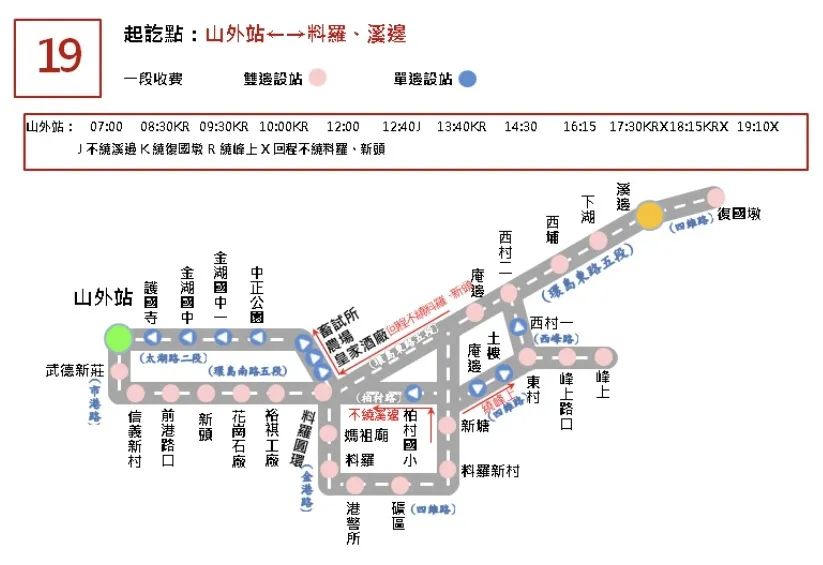 金门公车线路,金门必买的10个东西