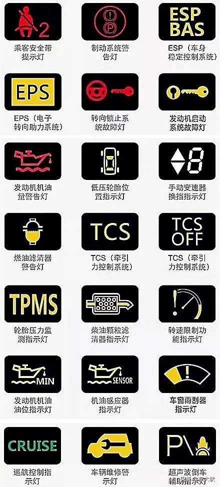 欧拉汽车仪表盘指示灯图解大全,大众汽车仪表盘指示灯图解大全集