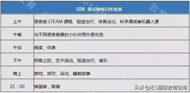 瑞士蒙特勒国际学校夏令营,瑞士tasis学校的入学要求