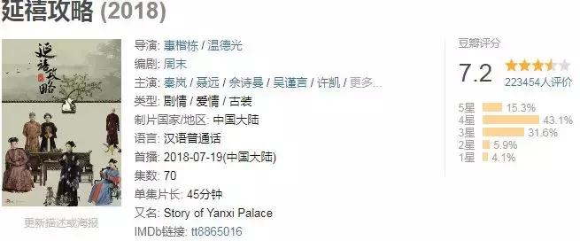 瞎编历史、洗白“淫后”、碰瓷豆瓣,于正你快闭嘴吧!