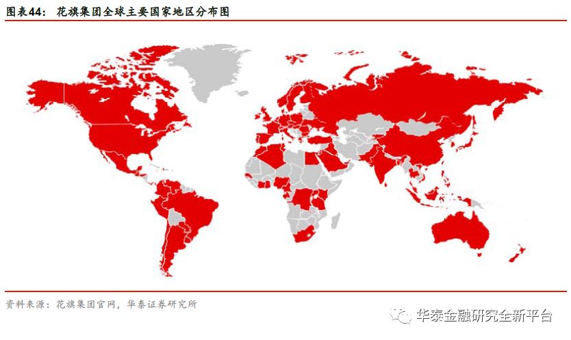 我国银行业扩大开放历程,我国银行市场对外开放了吗