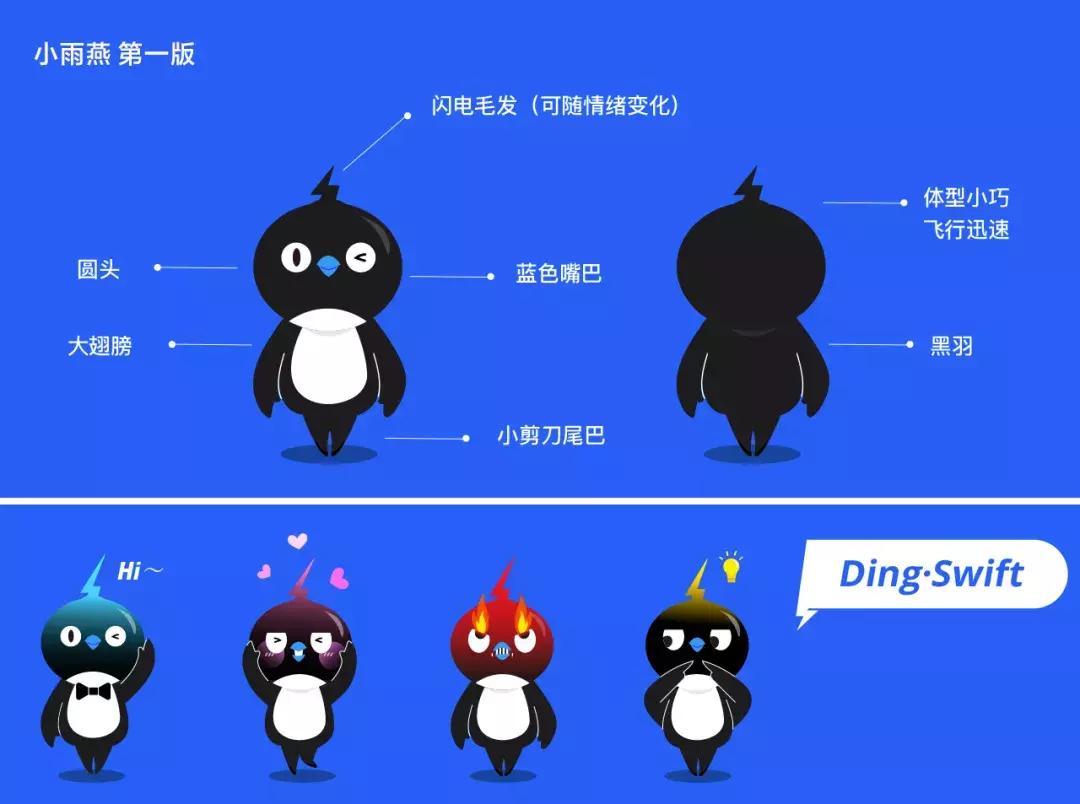 阿里动物王国再添成员,钉钉以燕子为形象,打造“钉三多”品牌IP