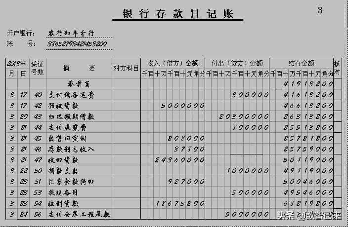 出纳怎么登记银行账,出纳可以登记和保管的账簿有哪些
