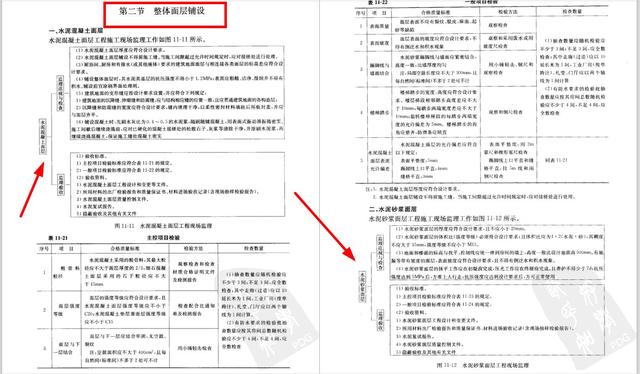 监理员全能图解电子版,工程监理资料员新手入门教程