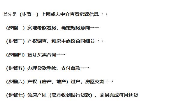 六安二手房今年行情怎么样,六安二手房市场现状