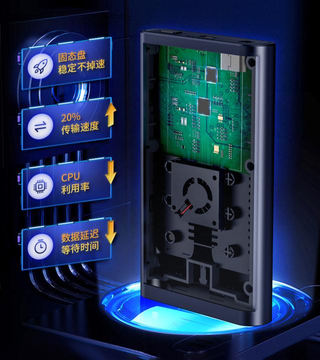 优越者双盘位硬盘多大合适,优越者硬盘盒双盘位