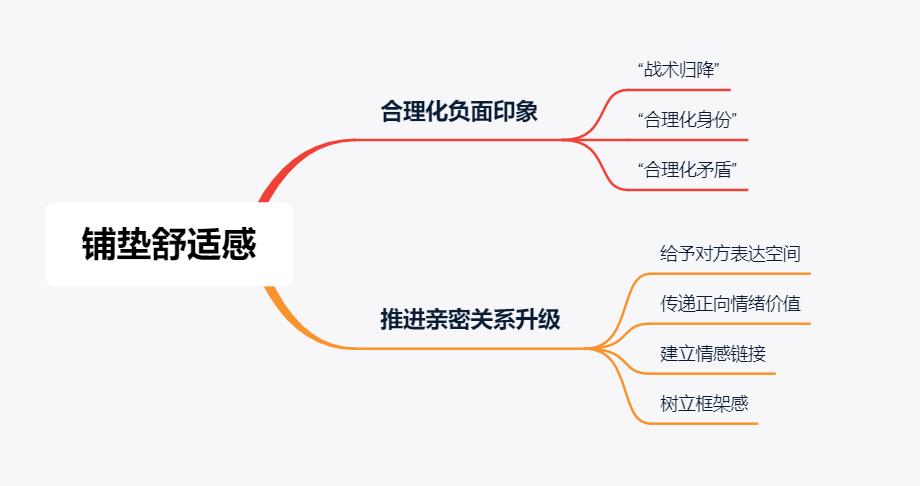 分手都是因为什么原因新鲜感过了,所有分手的原因只有一个