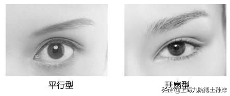 明明是双眼皮却老是不显为什么,为什么割了双眼皮反而不好看了